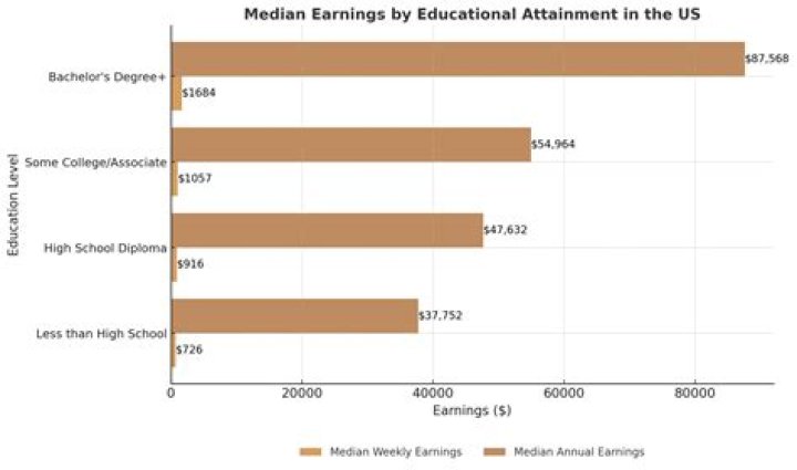 Babe Winkelman Net Worth (Updated 2023) Earnings, Salary, Wiki