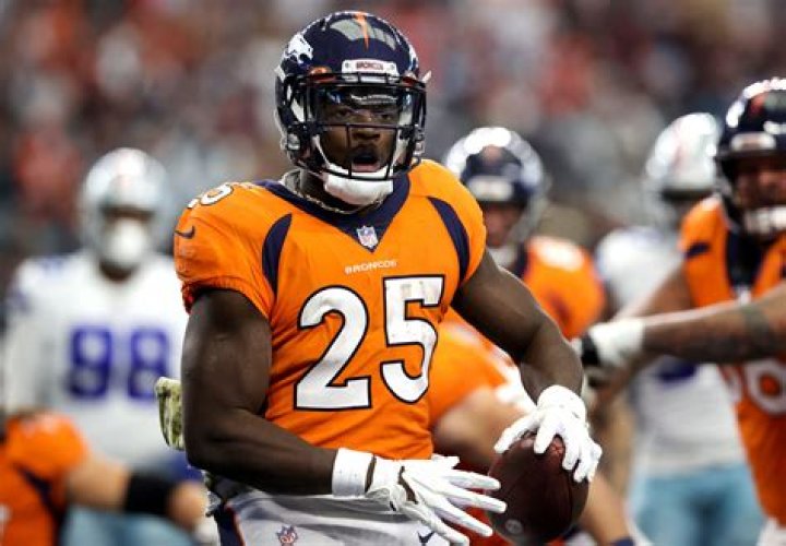 Melvin Gordon