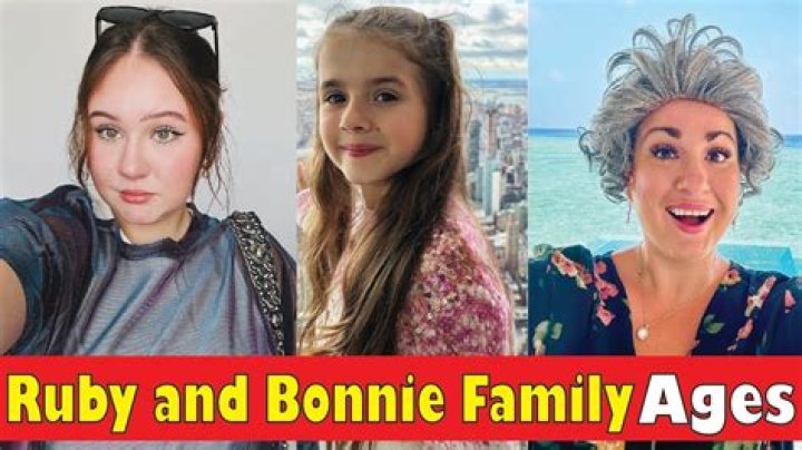 Ruby Bonnie Granny Youtuber overview