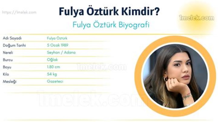 Similar Youtubers to fulya ozturk