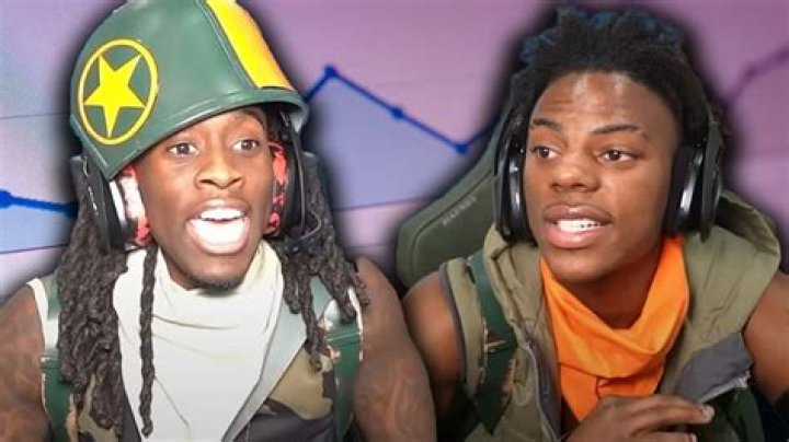 Similar Youtubers to WoodwardTV