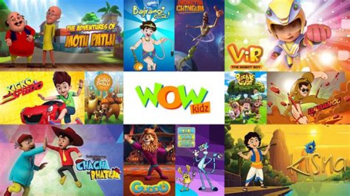 Similar Youtubers to Wow Kidz Movies