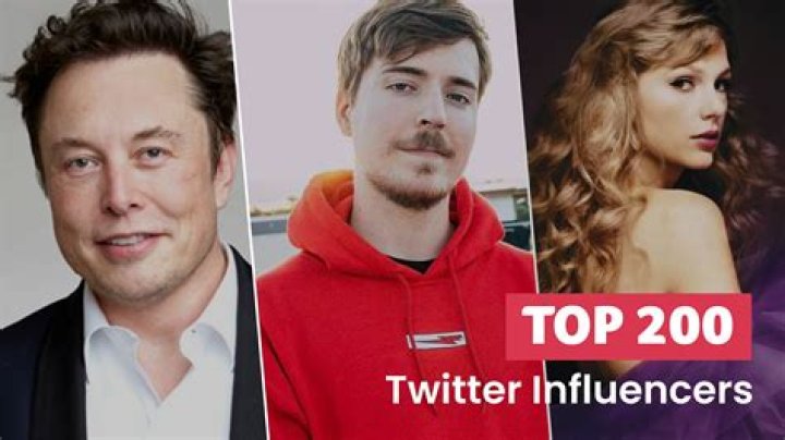 Top 13 Social Media Influencers, Who Got Some ‘Really Awesome’ Sides And Some ‘Horribly Bad’ Ones